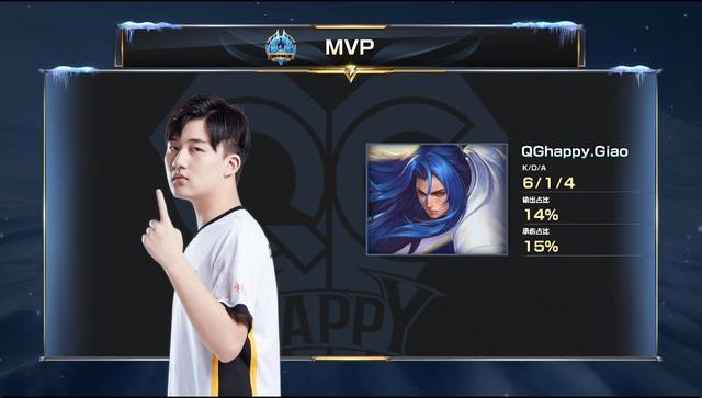 的首秀显得 的首秀显得