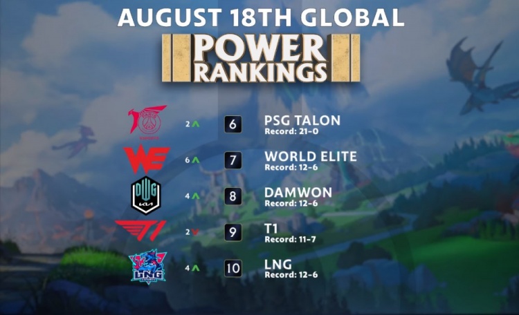 抢断等核心 抢断等核心