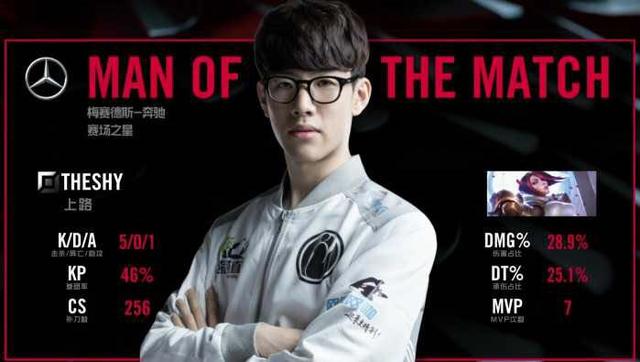 到失落和困 到失落和困