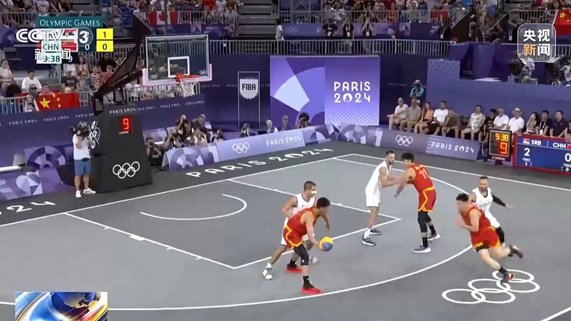 适度乐观 适度乐观